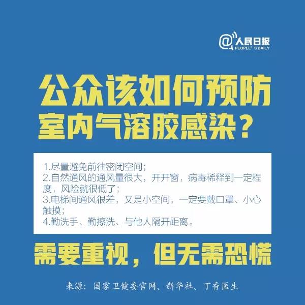科普||什么是氣溶膠傳播，應(yīng)該如何預(yù)防？這9張圖說明白了(圖9)